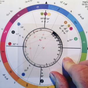 The Sun and the Moon